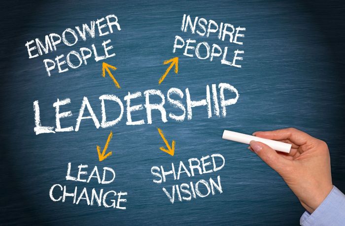 High performing salespeople with strong self-leadership skills